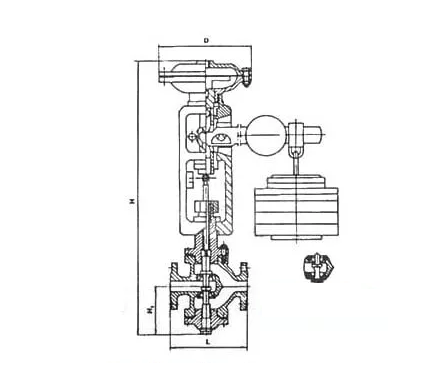 自力式調(diào)節(jié)閥原理是利用閥門(mén)元件運(yùn)作？