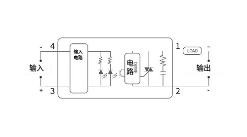 選擇正確的定時(shí)器時(shí)間繼電器，并確保其正確安裝和維護(hù)